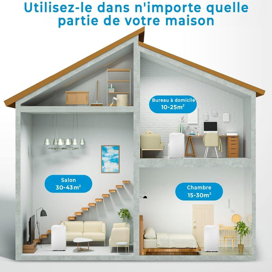 MIDEA Climatiseur PortaSplit Mobile Silencieux 4-in-1| 12000 BTU | Chauffage et Climatisation Portable Prêt à Poser 3,5kW- Clim Mobile avec rafraîchisseur, déshumidificateur, chauffage,ventilateur 1
